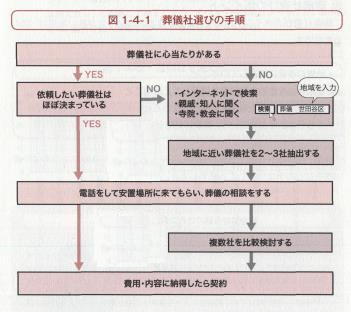 プルデンシャル ブルーブック xxtraarmor.com